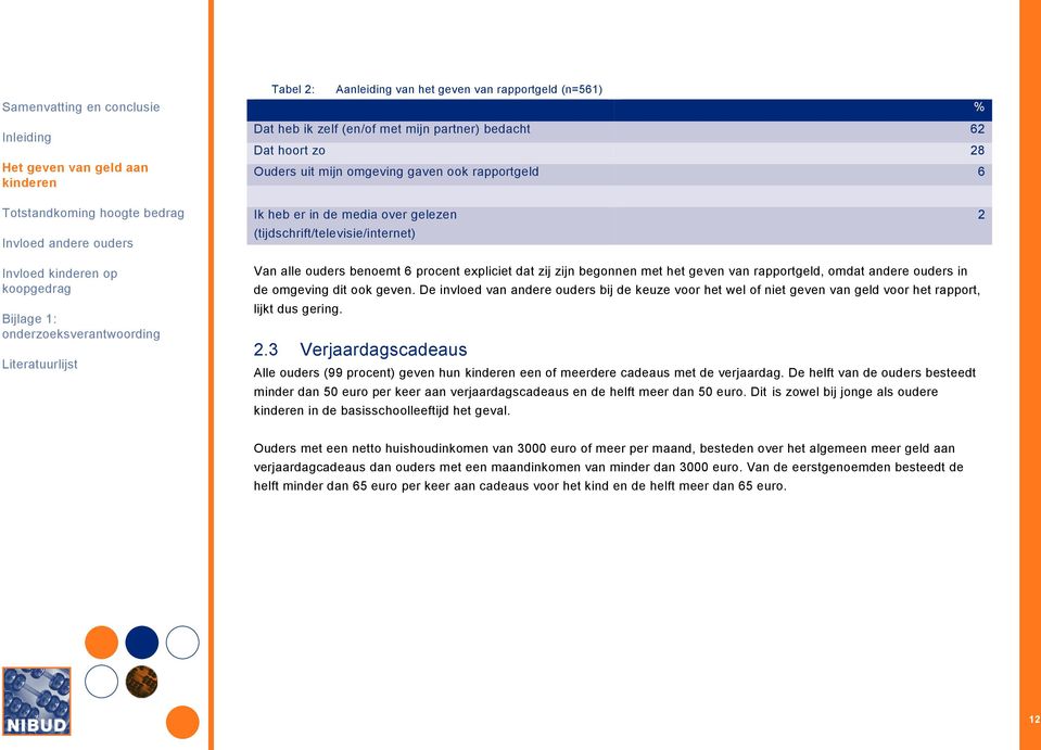 omgeving dit ook geven. De invloed van andere ouders bij de keuze voor het wel of niet geven van geld voor het rapport, lijkt dus gering. 2.