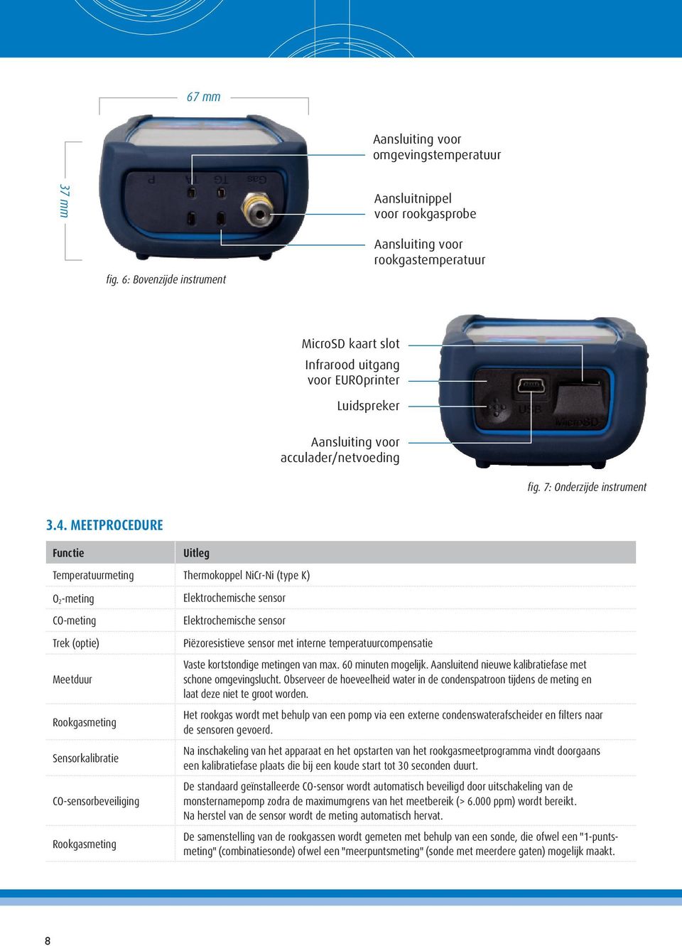 MEETPROCEDURE Functie Uitleg Temperatuurmeting Thermokoppel NiCr-Ni (type K) O2-meting Elektrochemische sensor CO-meting Elektrochemische sensor Trek (optie) Piëzoresistieve sensor met interne