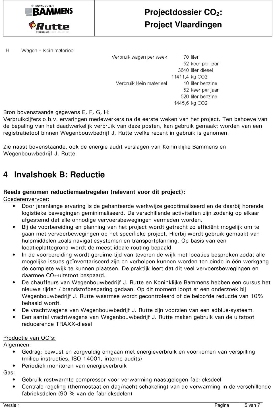 Zie naast bovenstaande, ook de energie audit verslagen van Koninklijke Bammens en Wegenbouwbedrijf J. Rutte.