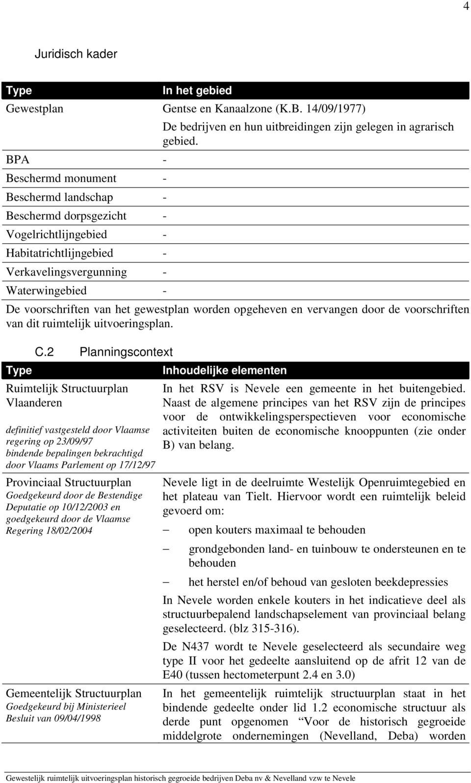 uitbreidingen zijn gelegen in agrarisch gebied. De voorschriften van het gewestplan worden opgeheven en vervangen door de voorschriften van dit ruimtelijk uitvoeringsplan. Type C.