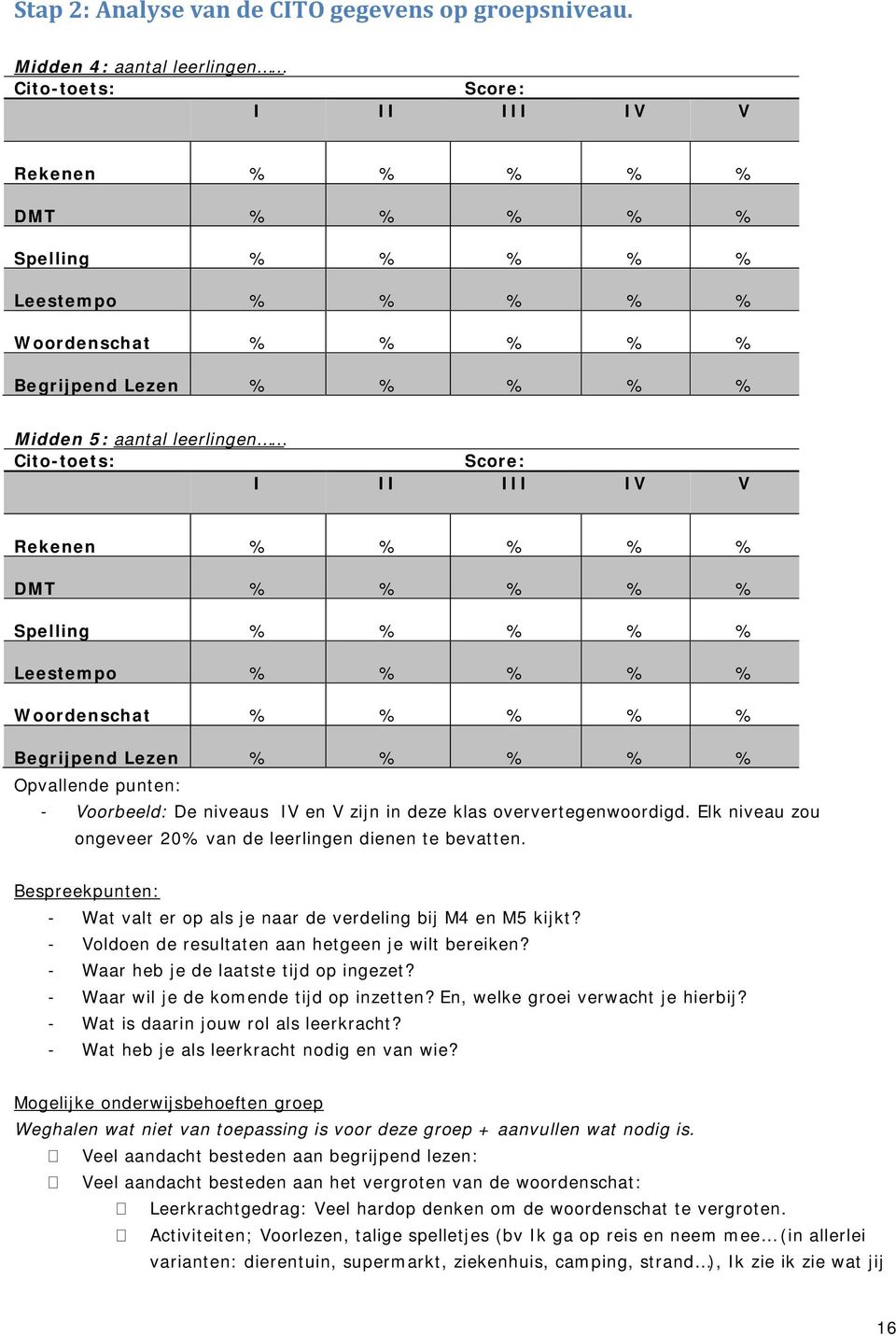 leerlingen Cito-toets: Score: I II III IV V Rekenen % % % % % DMT % % % % % Spelling % % % % % Leestempo % % % % % Woordenschat % % % % % Begrijpend Lezen % % % % % Opvallende punten: - Voorbeeld: De