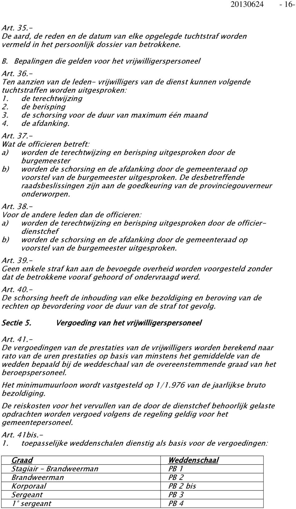 de berisping 3. de schorsing voor de duur van maximum één maand 4. de afdanking. Art. 37.