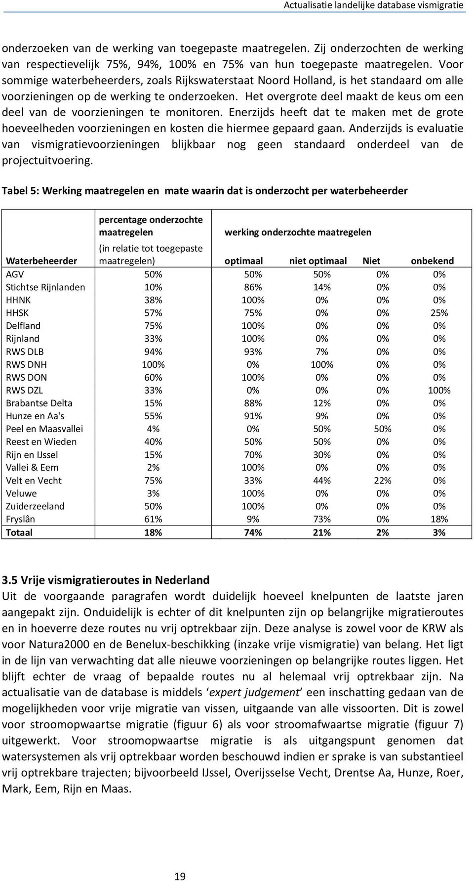 Het overgrote deel maakt de keus om een deel van de voorzieningen te monitoren. Enerzijds heeft dat te maken met de grote hoeveelheden voorzieningen en kosten die hiermee gepaard gaan.