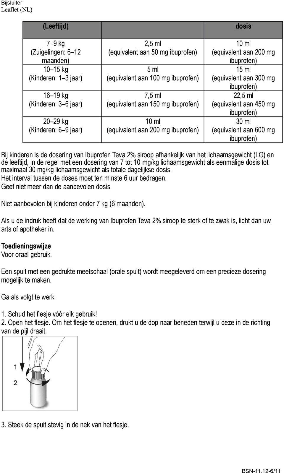 (equivalent aan 450 mg ibuprofen) 30 ml (equivalent aan 600 mg ibuprofen) Bij kinderen is de dosering van Ibuprofen Teva 2% siroop afhankelijk van het lichaamsgewicht (LG) en de leeftijd, in de regel