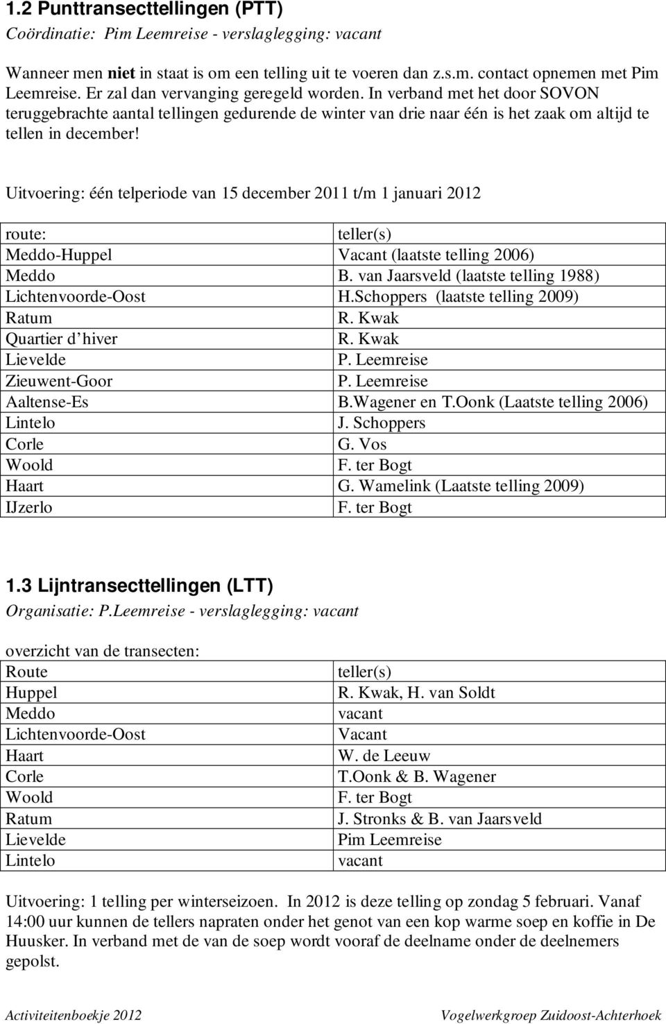 Uitvoering: één telperiode van 15 december 2011 t/m 1 januari 2012 route: teller(s) Meddo-Huppel Vacant (laatste telling 2006) Meddo B. van Jaarsveld (laatste telling 1988) Lichtenvoorde-Oost H.