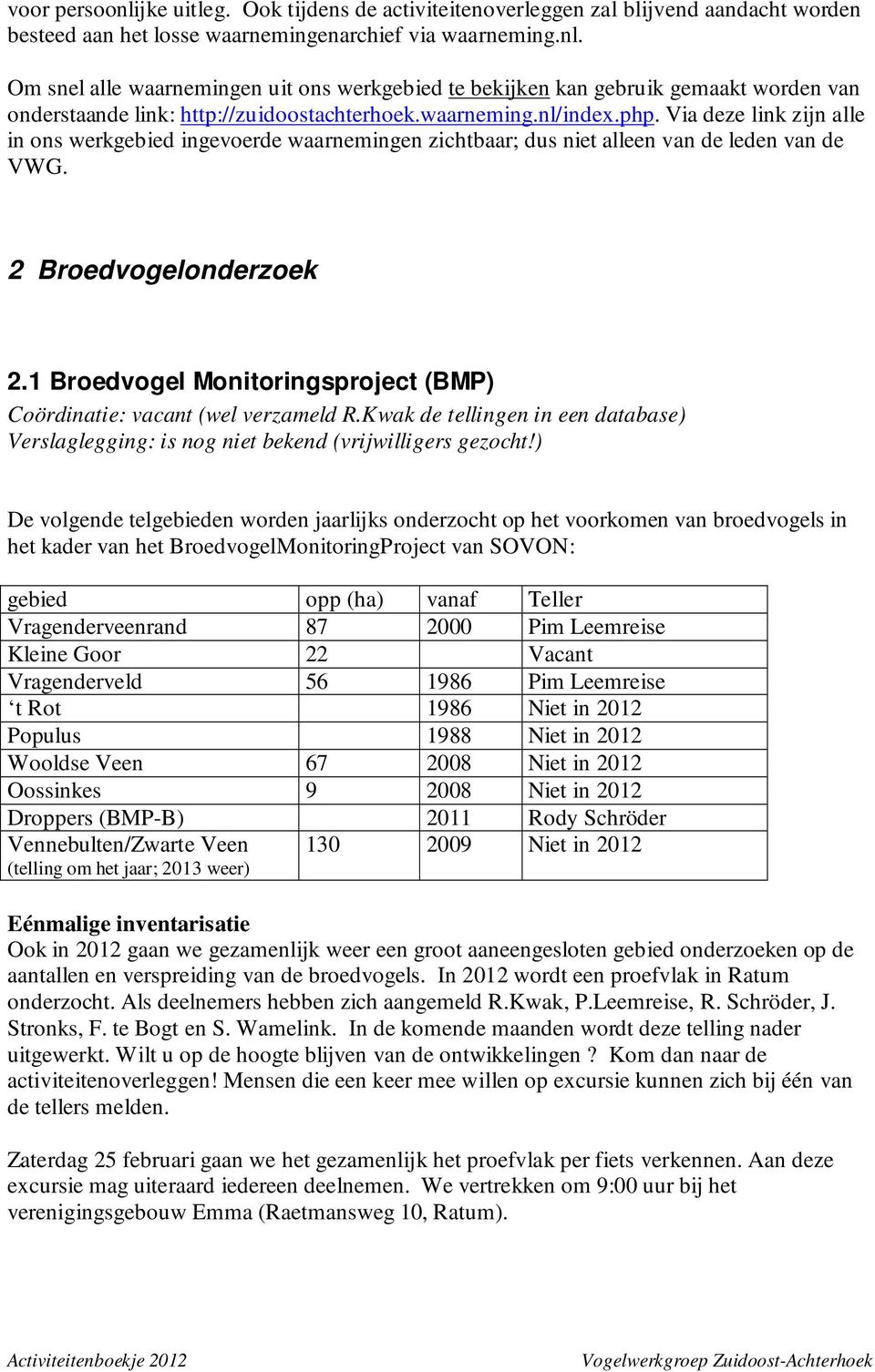 1 Broedvogel Monitoringsproject (BMP) Coördinatie: vacant (wel verzameld R.Kwak de tellingen in een database) Verslaglegging: is nog niet bekend (vrijwilligers gezocht!