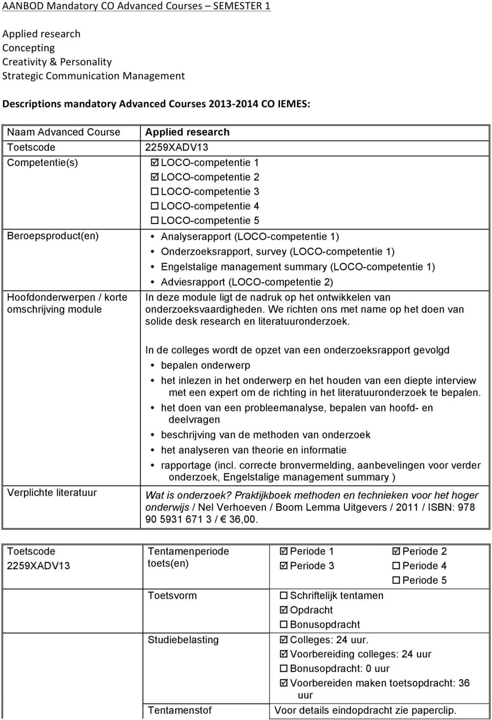 Analyserapport (LOCO-competentie 1) Hoofdonderwerpen / korte omschrijving module Onderzoeksrapport, survey (LOCO-competentie 1) Engelstalige management summary (LOCO-competentie 1) Adviesrapport