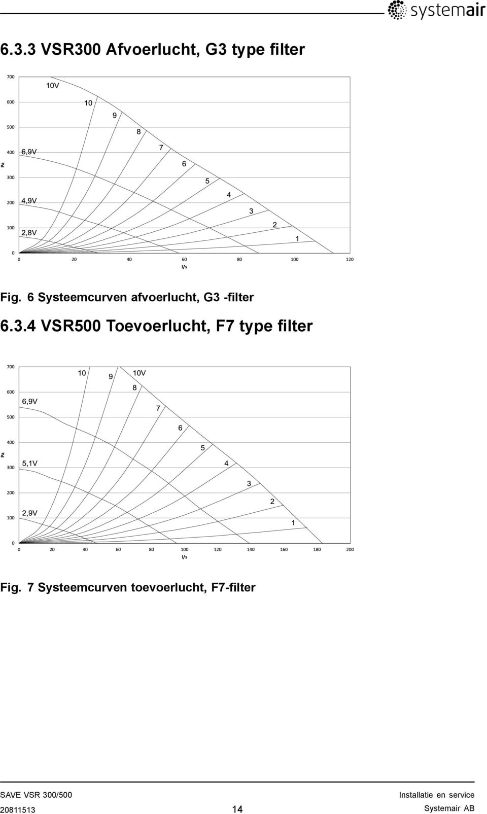 -filter 6.3.