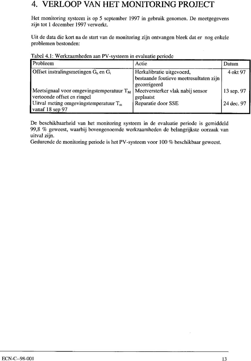 1: Werkzaamheden aan PV-s),steem in evaluatie periode Probleem Actie Datum Offset instralingsmetingen G~ en G~ Herkalibratie uitgevoerd, 4 okt 97 bestaande foutieve meetresultaten zijn gecorrigeerd