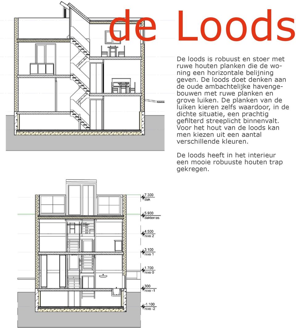 De planken van de luiken kieren zelfs waardoor, in de dichte situatie, een prachtig gefilterd streeplicht binnenvalt.