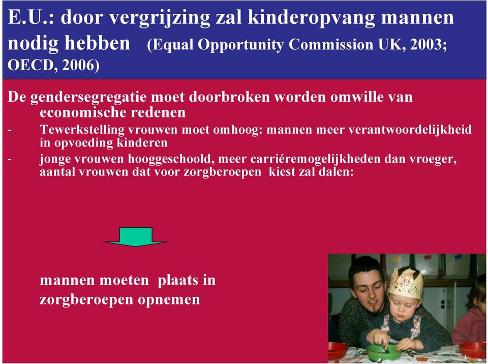 mannen meer verantwoordelijkheid in opvoeding kinderen - jonge vrouwen hooggeschoold, meer carriéremogelijkheden