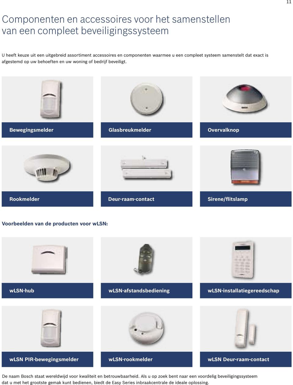Bewegingsmelder Glasbreukmelder Overvalknop Rookmelder Deur-raam-contact Sirene/flitslamp Voorbeelden van de producten voor wlsn: wlsn-hub wlsn-afstandsbediening