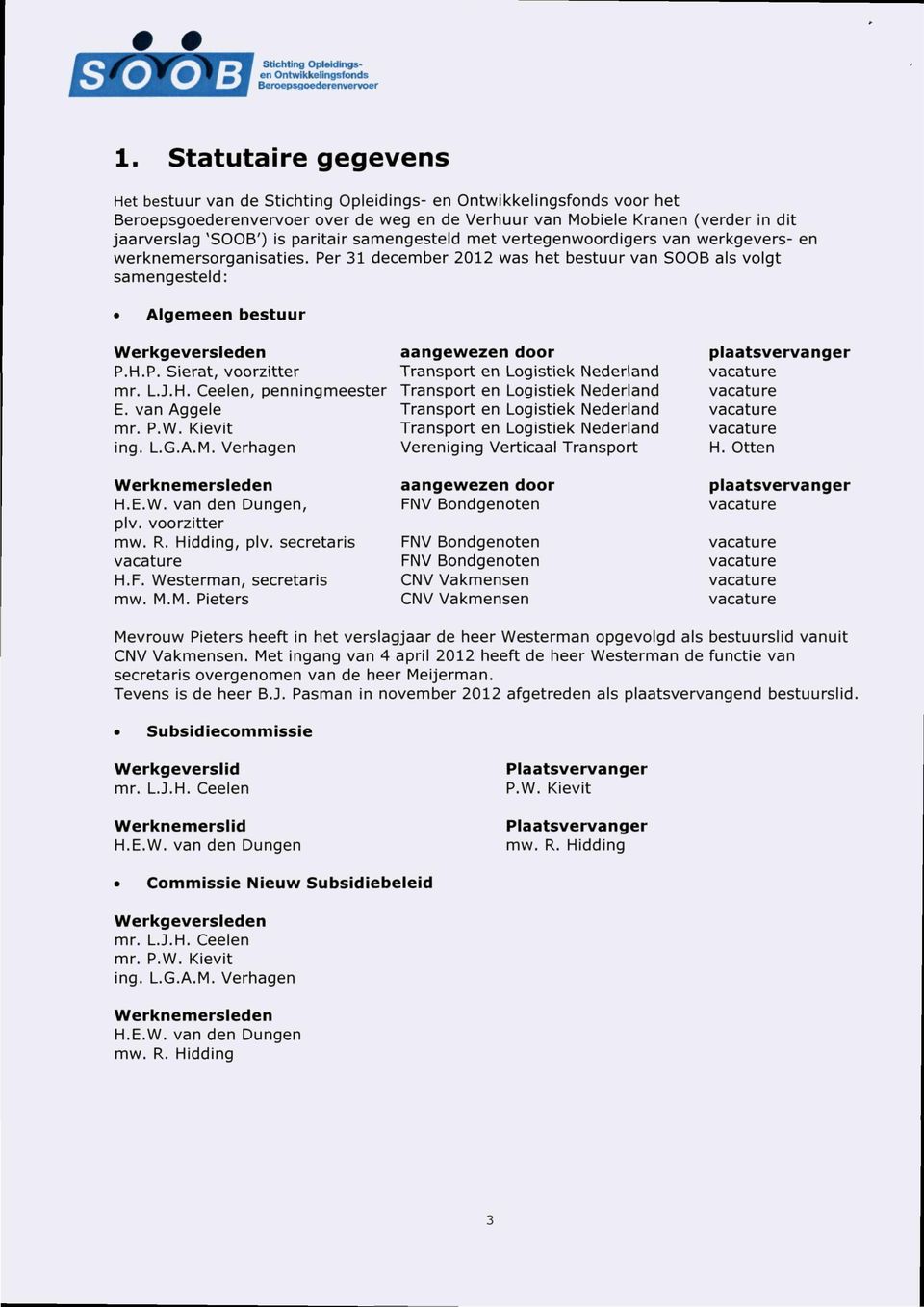 vertegenwoordigers van werkgevers- en werknemersorganisaties. Per 31 december 2012 was het bestuur van SOOB als volgt samengesteld: Algemeen bestuur Werkgeversleden P.H.P. Sierat, voorzitter mr. L.J.