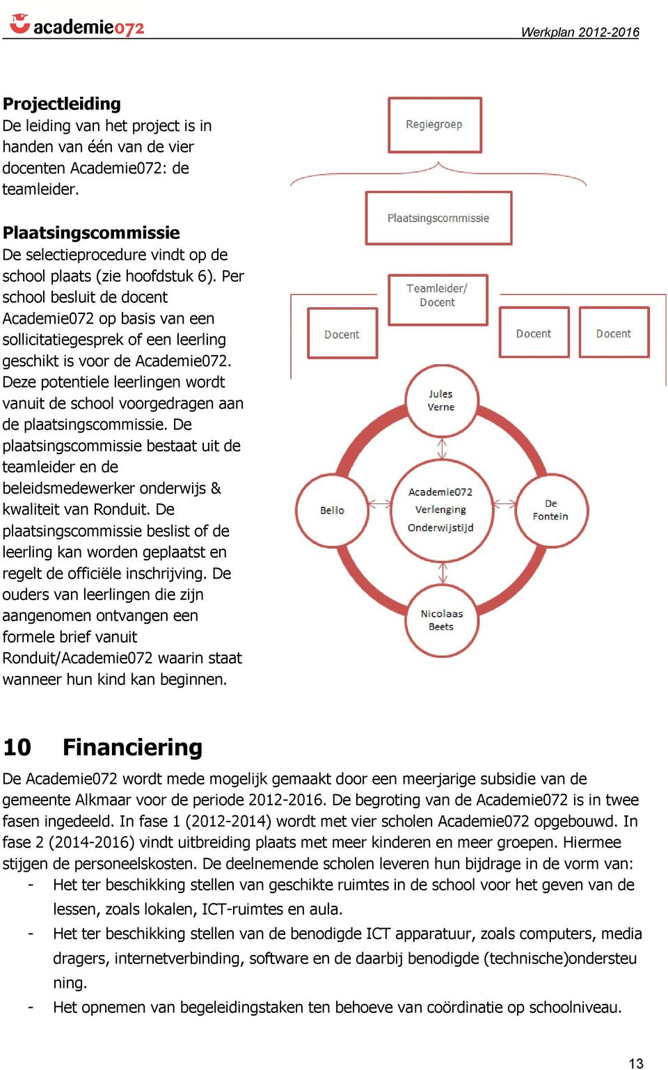 Deze potentiele leerlingen wordt vanuit de school voorgedragen aan de plaatsingscommissie. De plaatsingscommissie bestaat uit de teamleider en de beleidsmedewerker onderwijs & kwaliteit van Ronduit.