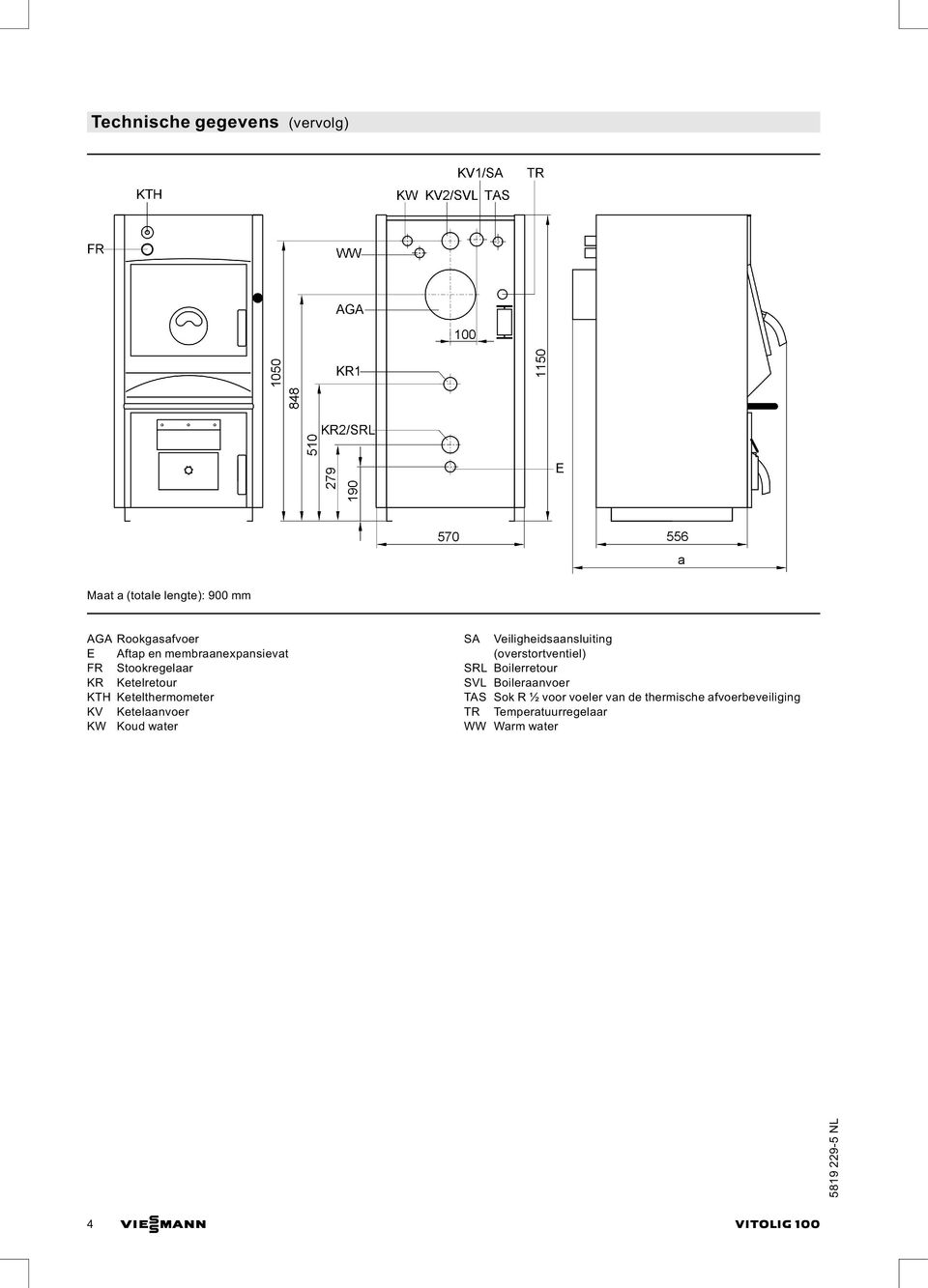 water SA Veiligheidsaansluiting (overstortventiel) SRL Boilerretour SVL Boileraanvoer TAS Sok R ½