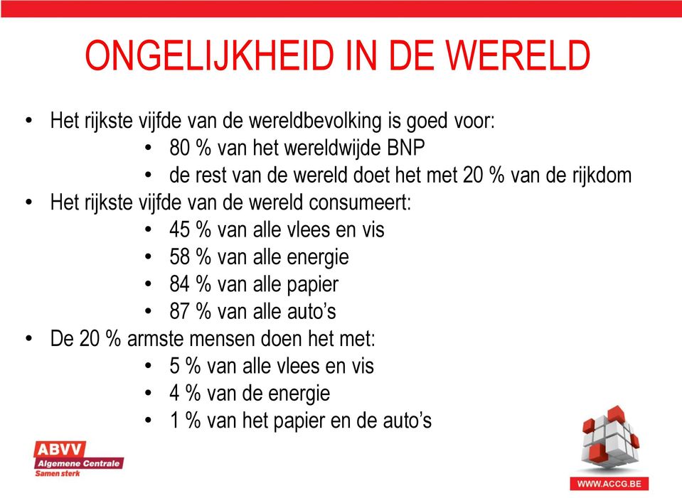 consumeert: 45 % van alle vlees en vis 58 % van alle energie 84 % van alle papier 87 % van alle auto s