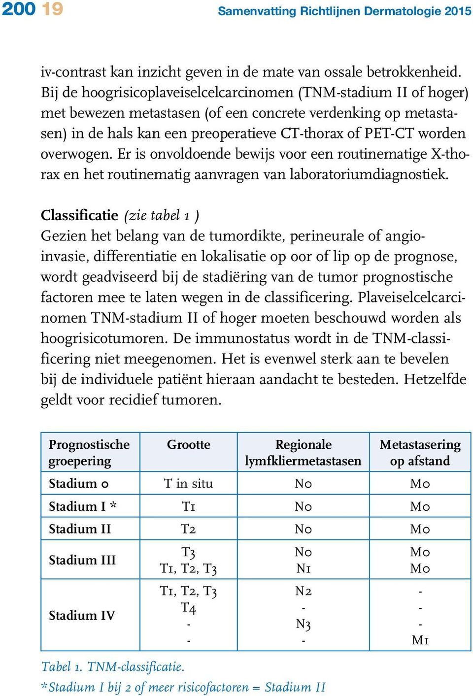 Er is onvoldoende bewijs voor een routinematige Xthorax en het routinematig aanvragen van laboratoriumdiagnostiek.