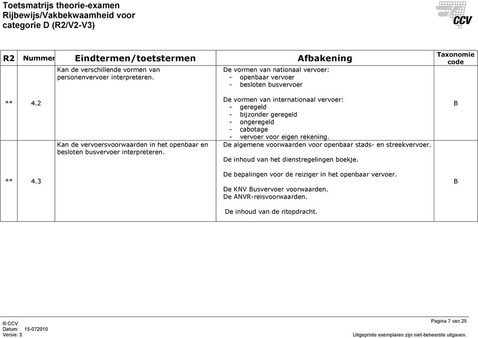 De vormen van internationaal vervoer: - geregeld - bijzonder geregeld - ongeregeld - cabotage - vervoer voor eigen rekening.