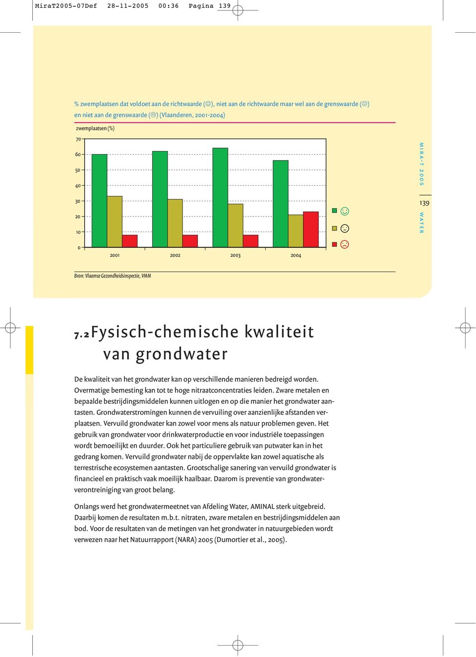 2Fysisch-chemische kwaliteit van grondwater De kwaliteit van het grondwater kan op verschillende manieren bedreigd worden. Overmatige bemesting kan tot te hoge nitraatconcentraties leiden.