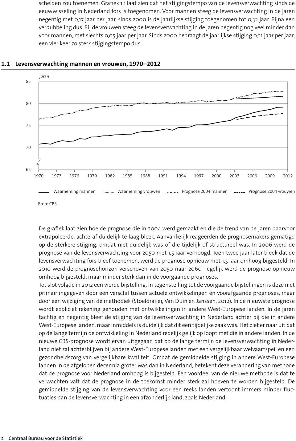 Bij de vrouwen steeg de levensverwachting in de jaren negentig nog veel minder dan voor mannen, met slechts,5 jaar per jaar.