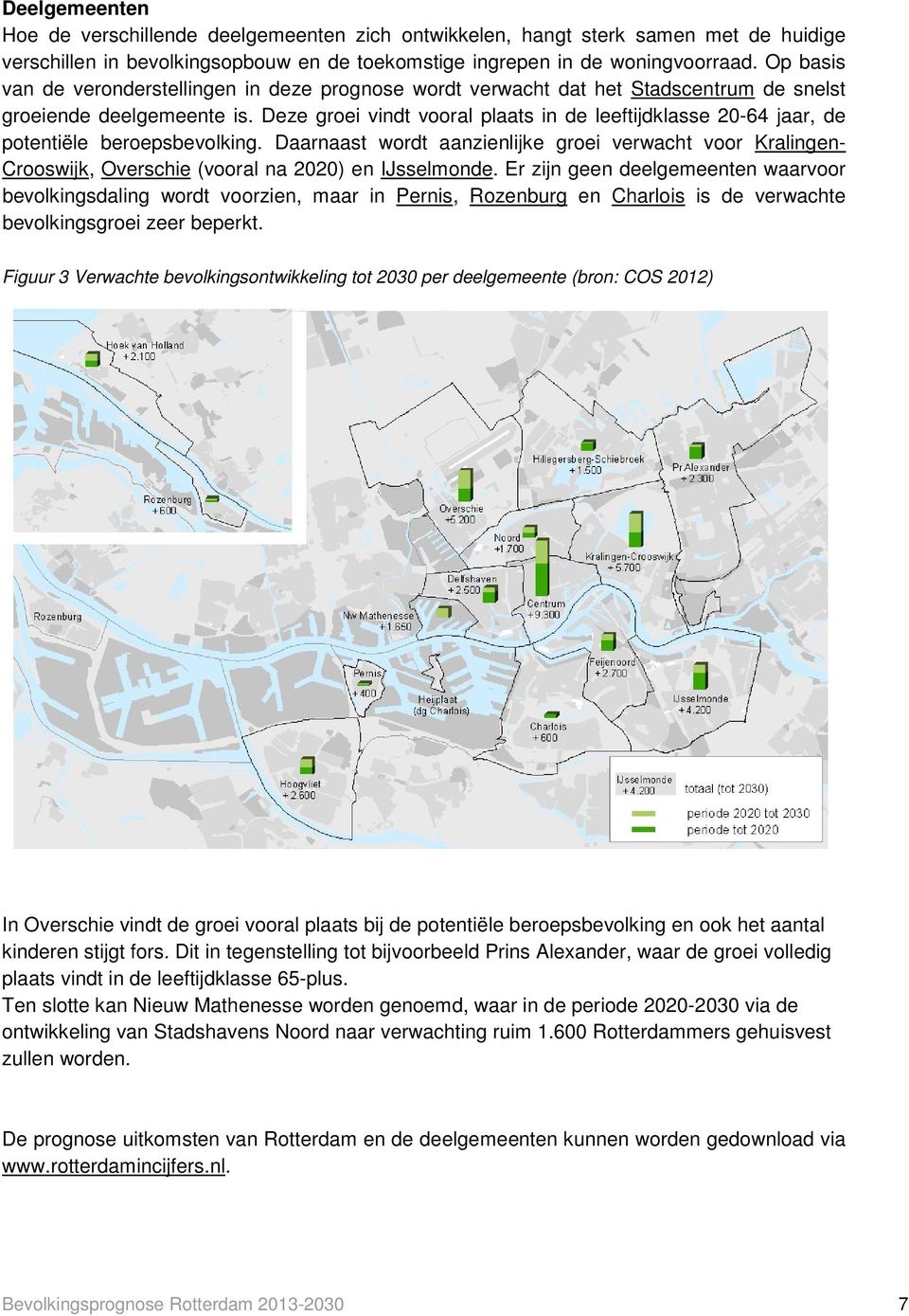 Deze groei vindt vooral plaats in de leeftijdklasse 20-64 jaar, de potentiële beroepsbevolking.