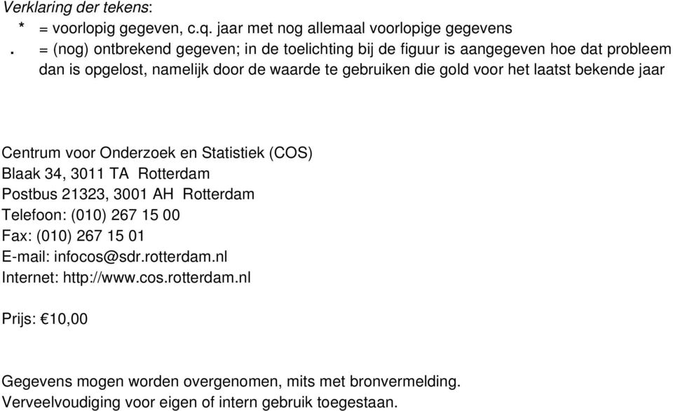 voor het laatst bekende jaar Centrum voor Onderzoek en Statistiek (COS) Blaak 34, 3011 TA Rotterdam Postbus 21323, 3001 AH Rotterdam Telefoon: (010) 267 15