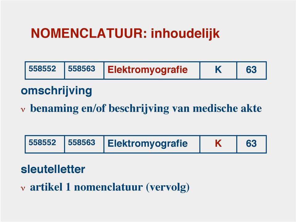 beschrijving van medische akte 558552 558563