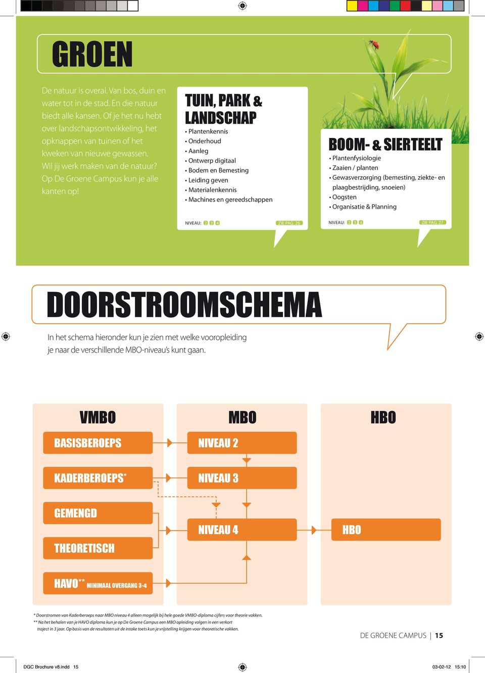 TUIN, PARK & LANDSCHAP plantenkennis onderhoud aanleg ontwerp digitaal Bodem en Bemesting Leiding geven Materialenkennis Machines en gereedschappen BOOM- & SIERTEELT plantenfysiologie zaaien /