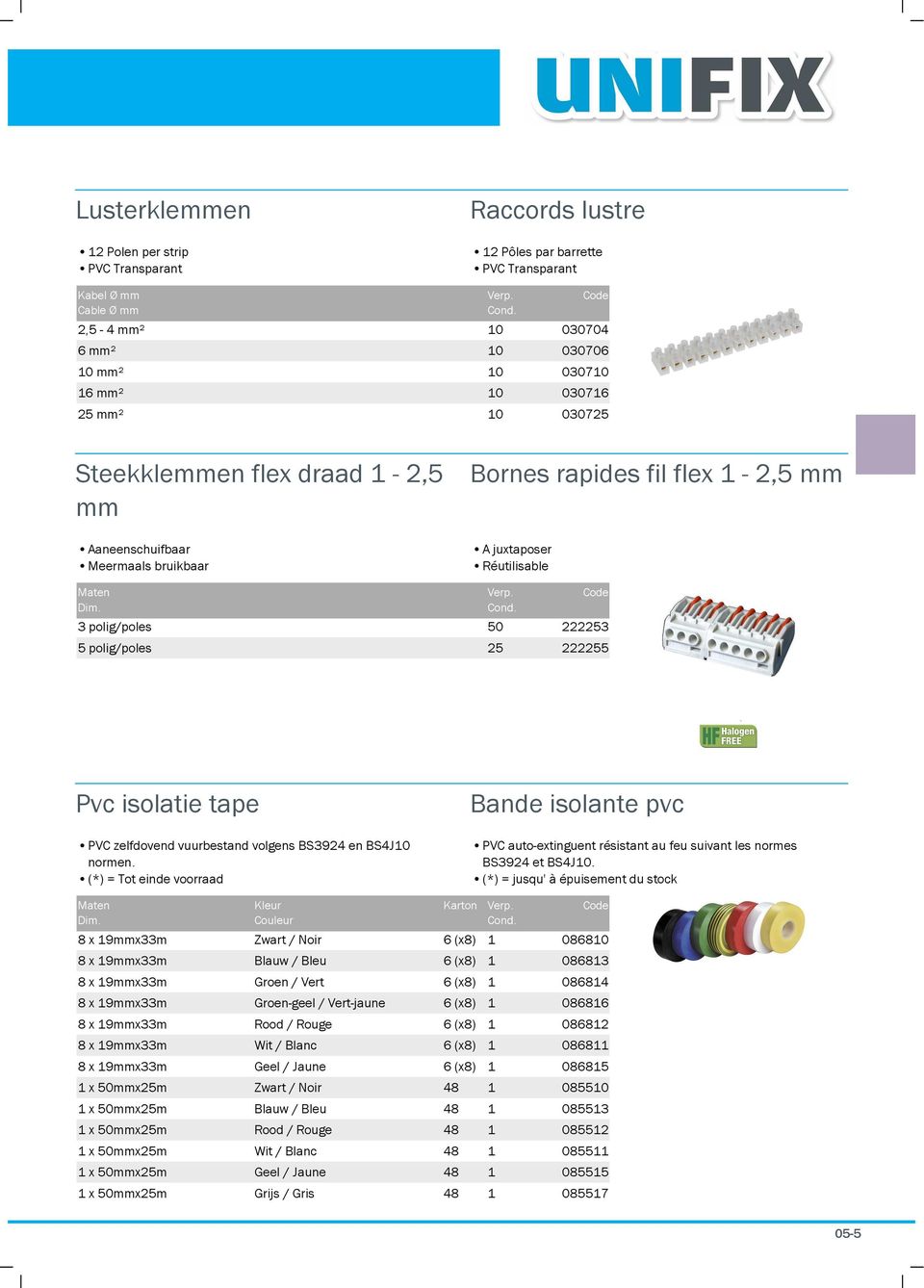 3 polig/poles 5 polig/poles 2223 2225 Pvc isolatie tape PVC zelfdovend vuurbestand volgens BS3924 en BS4J0 normen.