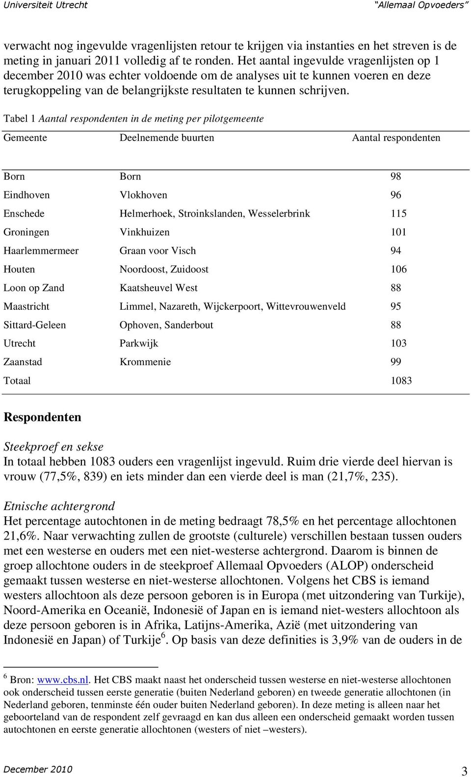 Tabel 1 Aantal respondenten in de meting per pilotgemeente Gemeente Deelnemende buurten Aantal respondenten Born Born 98 Eindhoven Vlokhoven 96 Enschede Helmerhoek, Stroinkslanden, Wesselerbrink 115