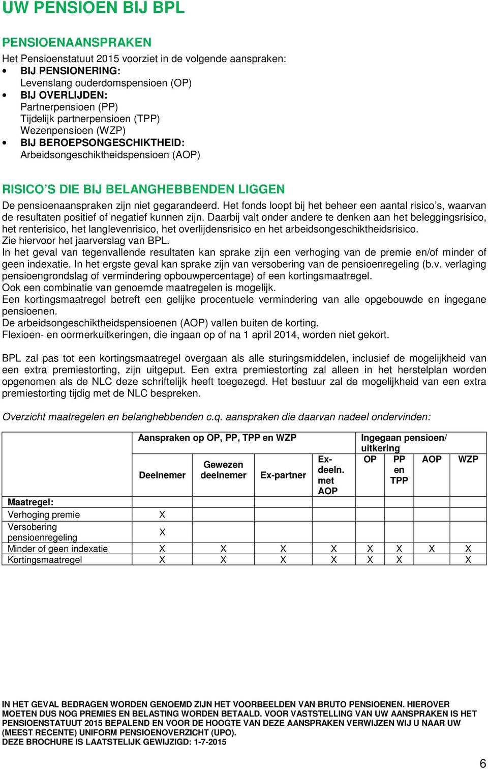 Het fonds loopt bij het beheer een aantal risico s, waarvan de resultaten positief of negatief kunnen zijn.