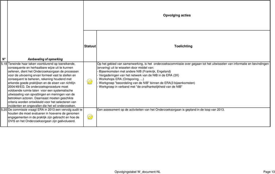 De onderzoeksprocedure moet voldoende ruimte laten voor een systematische uitwisseling van opvattingen en meningen van de betrokken actoren.