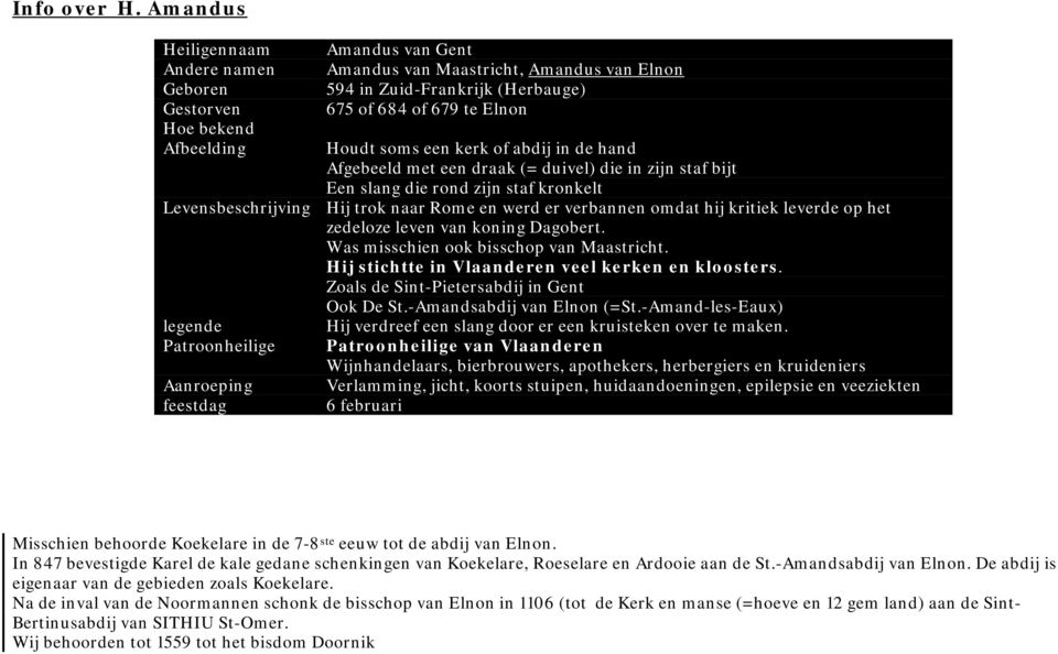 in Zuid-Frankrijk (Herbauge) 675 of 684 of 679 te Elnon Houdt soms een kerk of abdij in de hand Afgebeeld met een draak (= duivel) die in zijn staf bijt Een slang die rond zijn staf kronkelt Hij trok