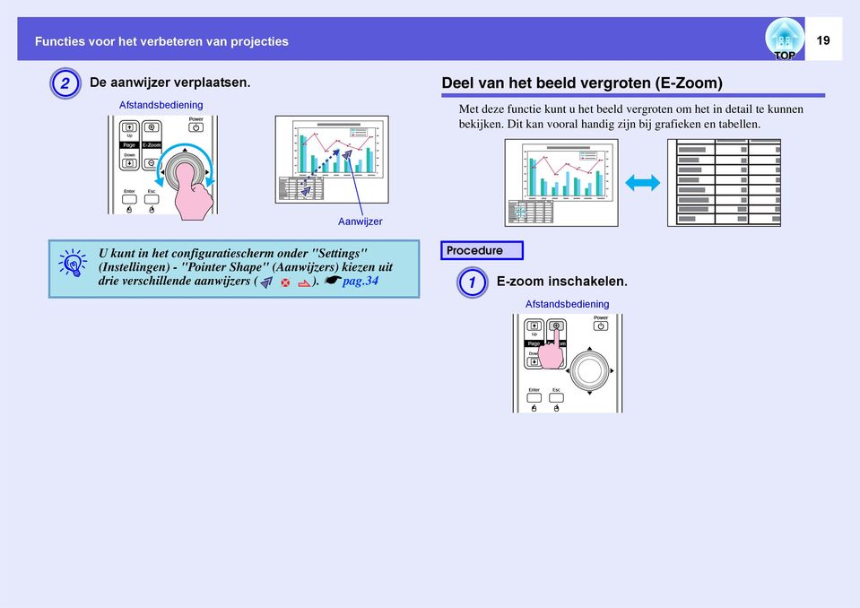 kunnen bekijken. Dit kan vooral handig zijn bij grafieken en tabellen.