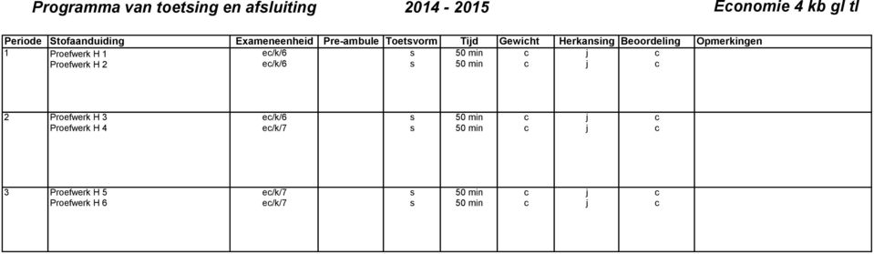 2 Proefwerk H 3 ec/k/6 s 50 min c j c Proefwerk H 4 ec/k/7 s 50 min c j