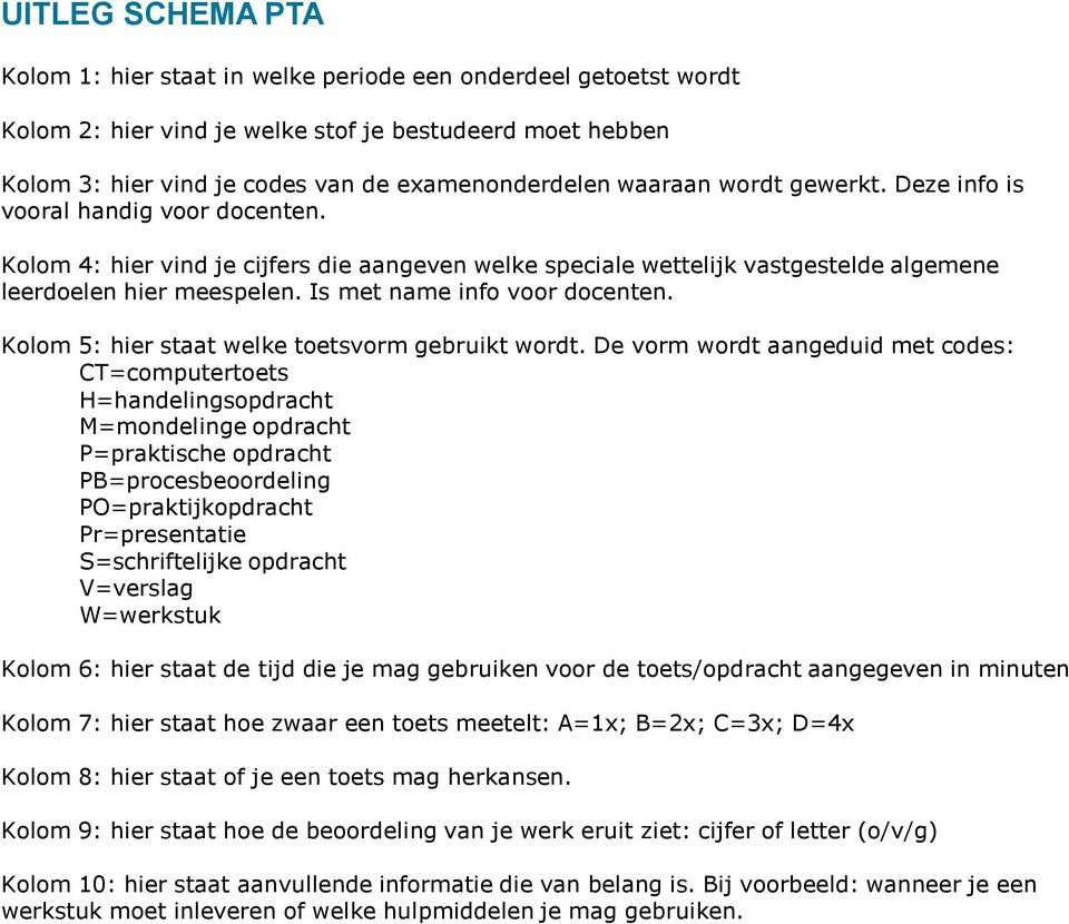 Is met name info voor docenten. Kolom 5: hier staat welke toetsvorm gebruikt wordt.