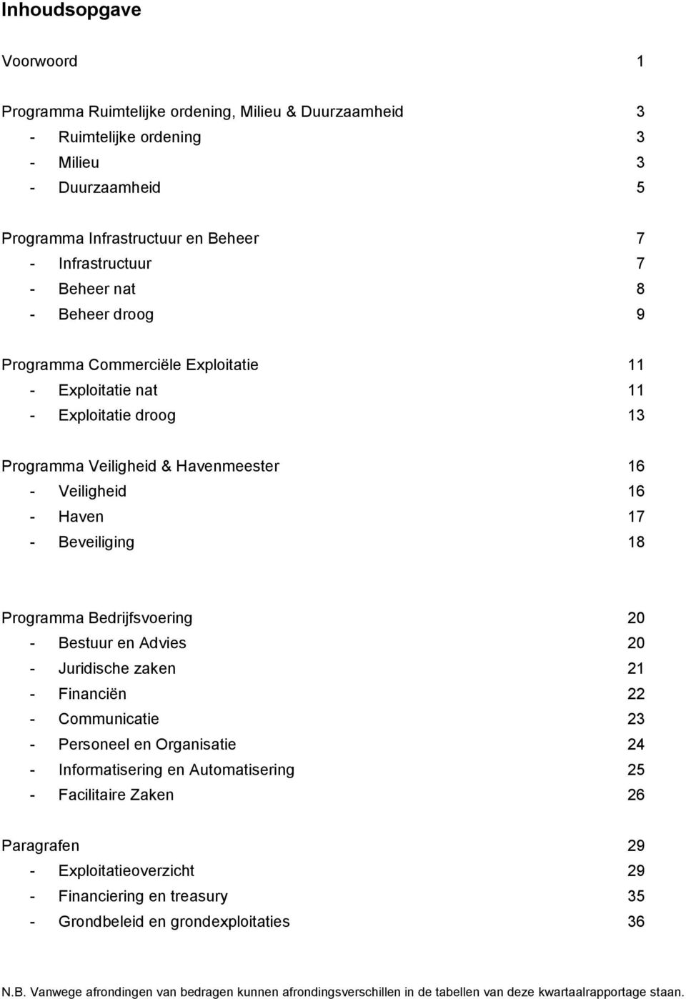 Bedrijfsvoering 20 - Bestuur en Advies 20 - Juridische zaken 21 - Financiën 22 - Communicatie 23 - Personeel en Organisatie 24 - Informatisering en Automatisering 25 - Facilitaire Zaken 26 Paragrafen