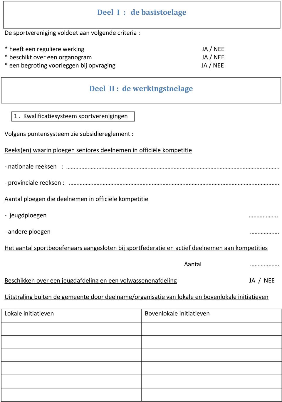 Kwalificatiesysteem sportverenigingen Volgens puntensysteem zie subsidiereglement : Reeks(en) waarin ploegen seniores deelnemen in officiële kompetitie nationale reeksen :. provinciale reeksen :.