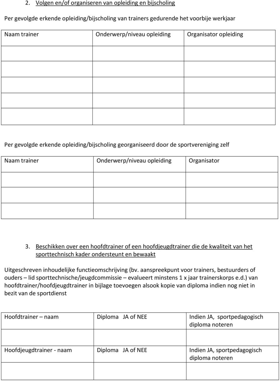 Beschikken over een hoofdtrainer of een hoofdjeugdtrainer die de kwaliteit van het sporttechnisch kader ondersteunt en bewaakt Uitgeschreven inhoudelijke functieomschrijving (bv.