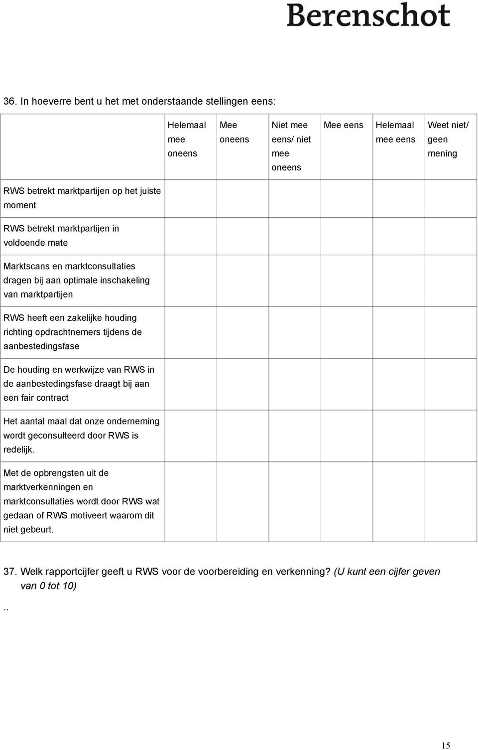 in de aanbestedingsfase draagt bij aan een fair contract Het aantal maal dat onze onderneming wordt geconsulteerd door RWS is redelijk.