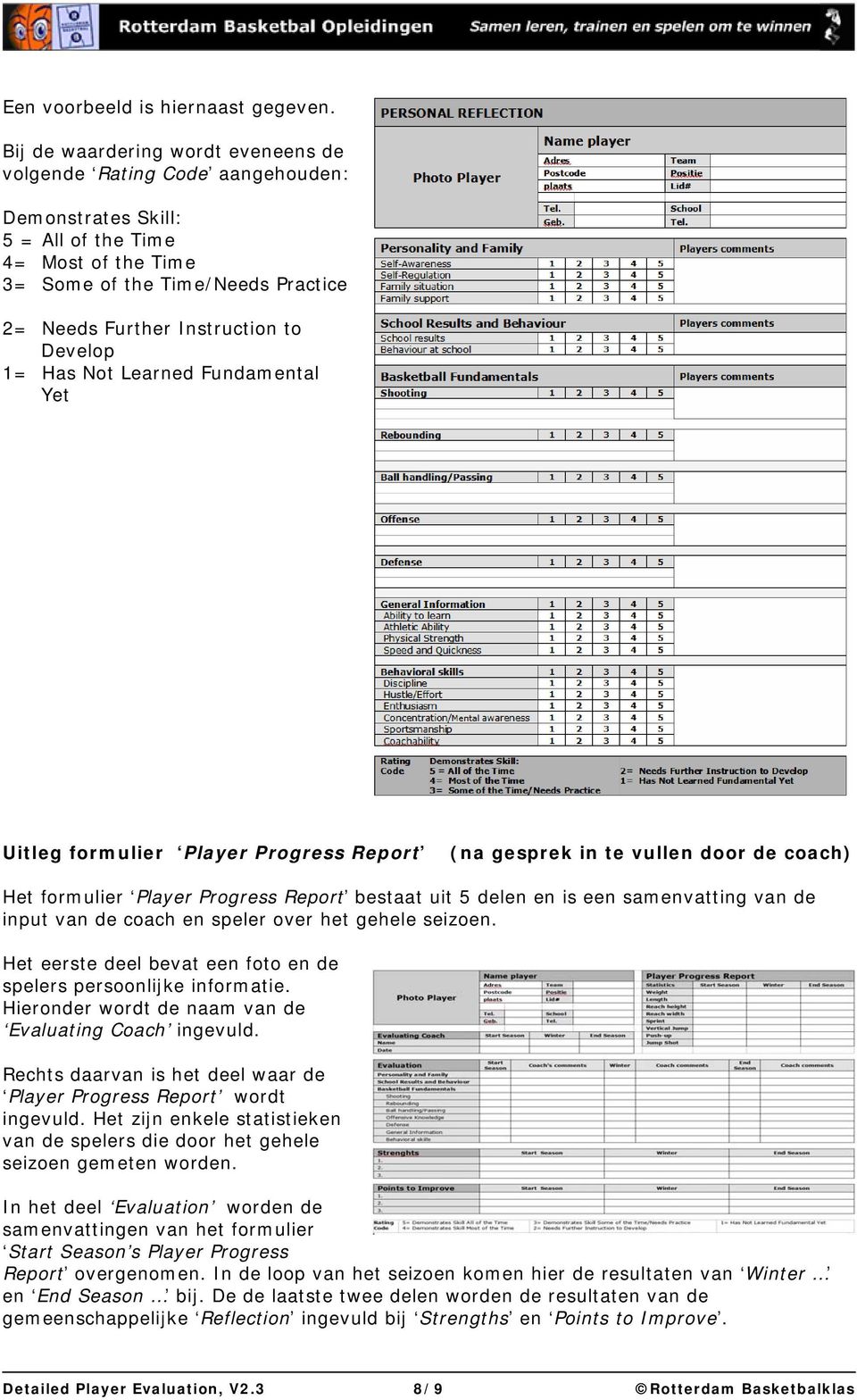 Develop 1= Has Not Learned Fundamental Yet Uitleg formulier Player Progress Report (na gesprek in te vullen door de coach) Het formulier Player Progress Report bestaat uit 5 delen en is een