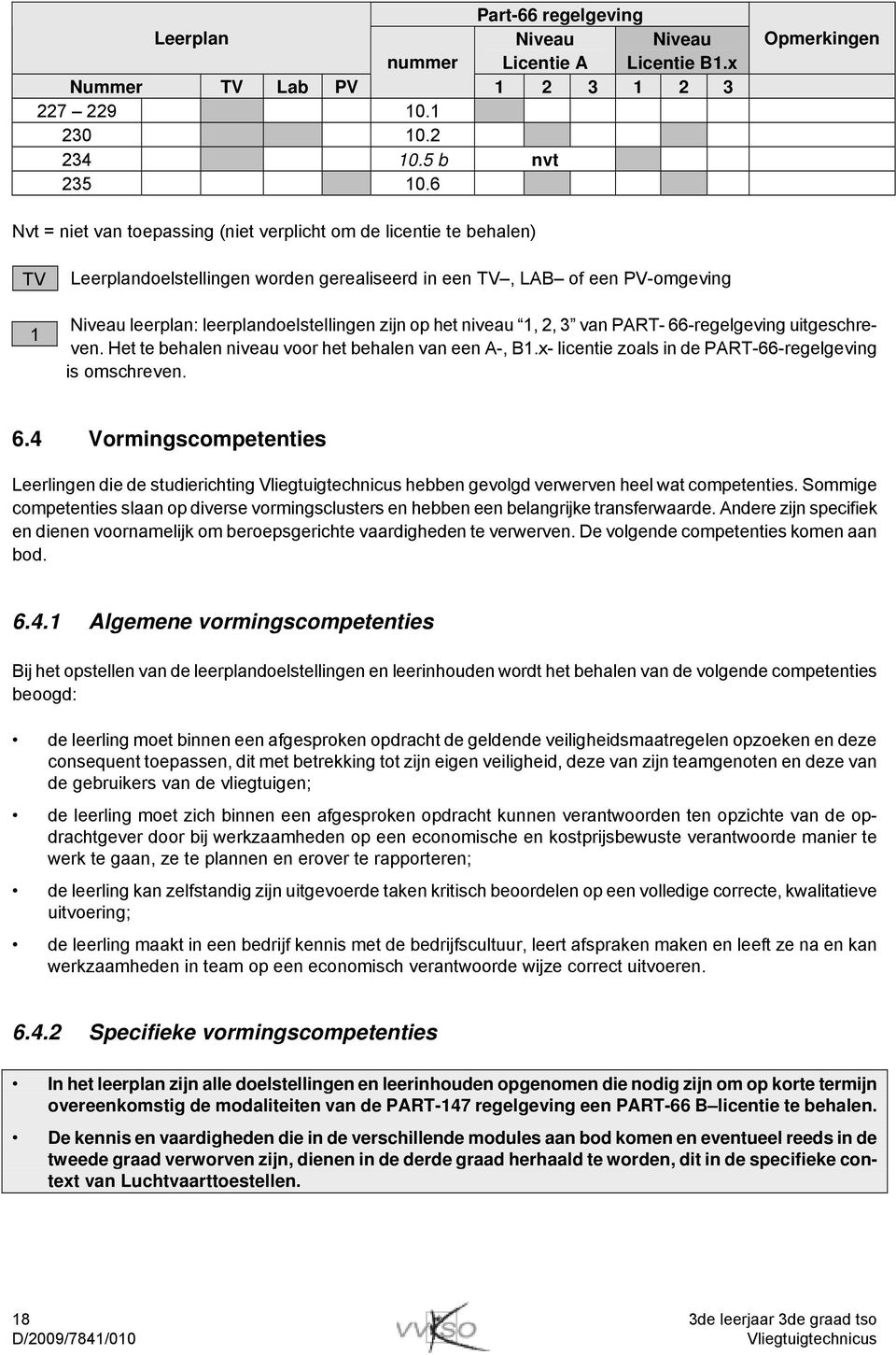 leerplandoelstellingen zijn op het niveau 1, 2, 3 van PART- 66-regelgeving uitgeschreven. Het te behalen niveau voor het behalen van een A-, B1.