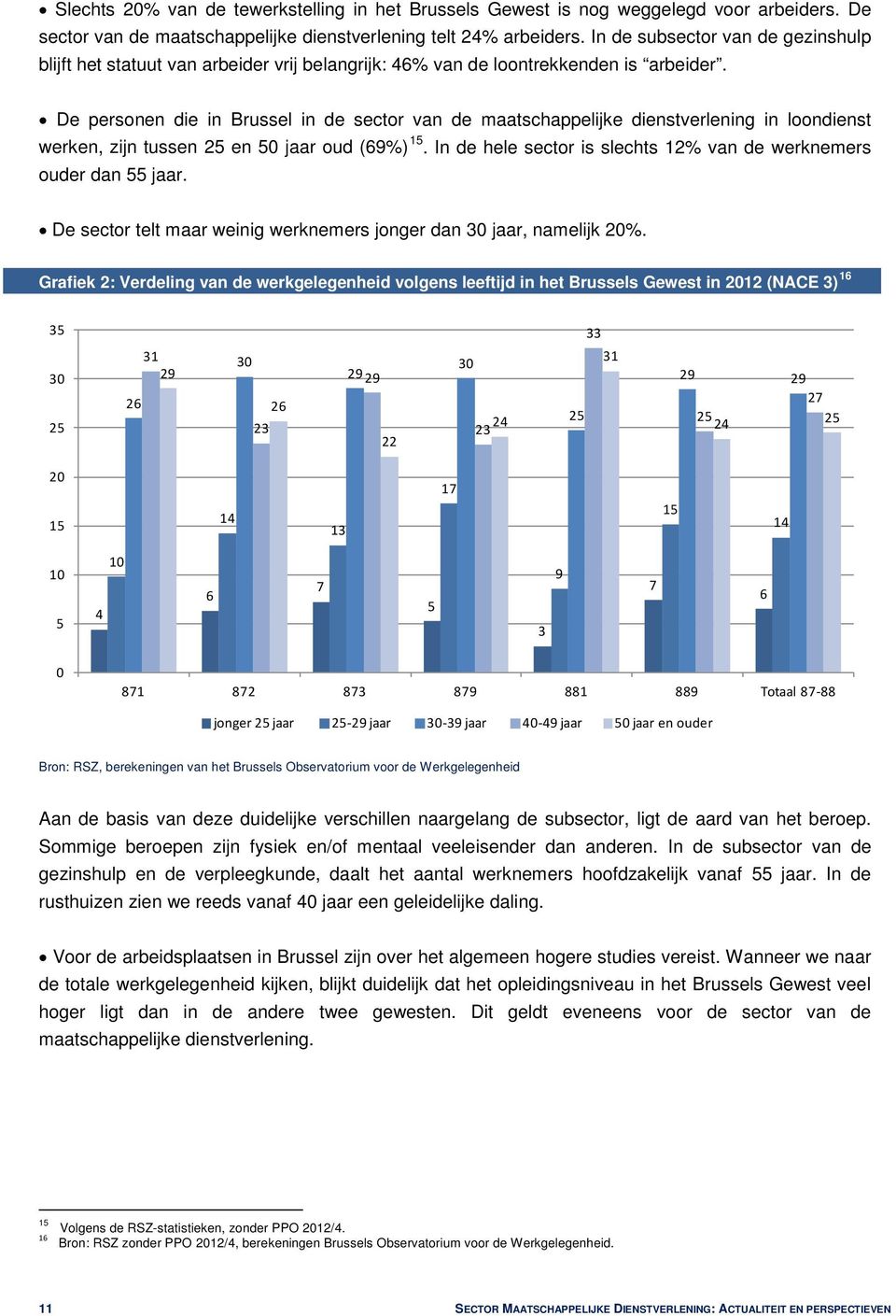 De personen die in Brussel in de sector van de maatschappelijke dienstverlening in loondienst werken, zijn tussen 25 en 50 jaar oud (69%) 15.