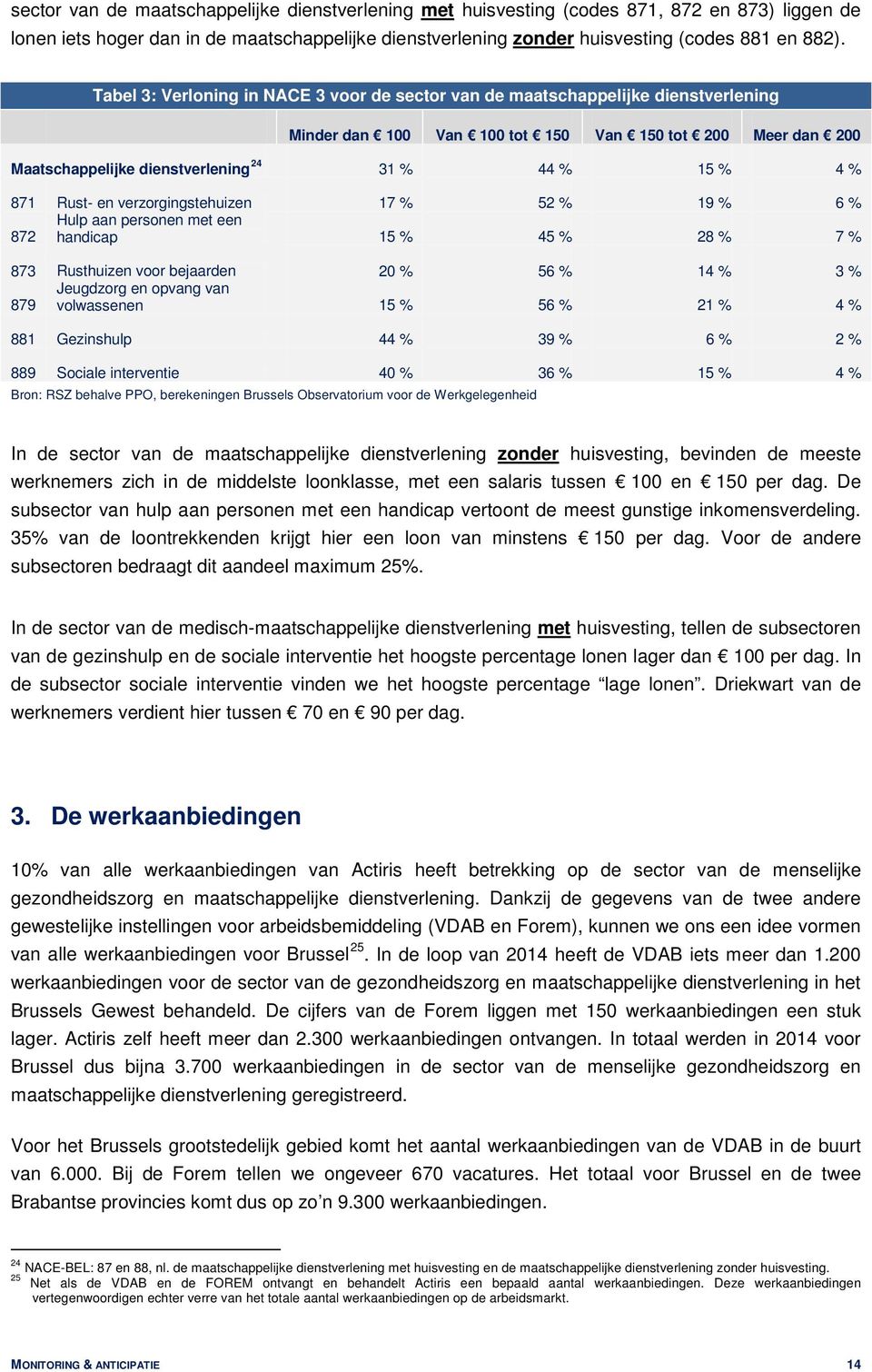 871 Rust- en verzorgingstehuizen 17 % 52 % 19 % 6 % Hulp aan personen met een 872 handicap 15 % 45 % 28 % 7 % 873 Rusthuizen voor bejaarden 20 % 56 % 14 % 3 % Jeugdzorg en opvang van 879 volwassenen