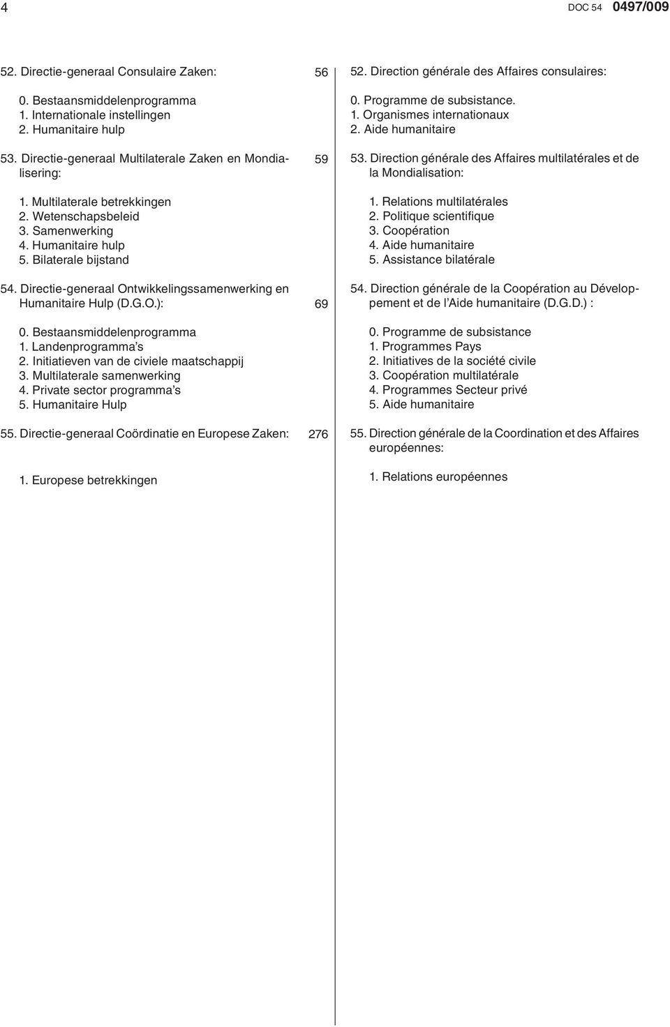 Directie-generaal Ontwikkelingssamenwerking en Humanitaire Hulp (D.G.O.): 0. Bestaansmiddelenprogramma 1. Landenprogramma s 2. Initiatieven van de civiele maatschappij 3. Multilaterale samenwerking 4.