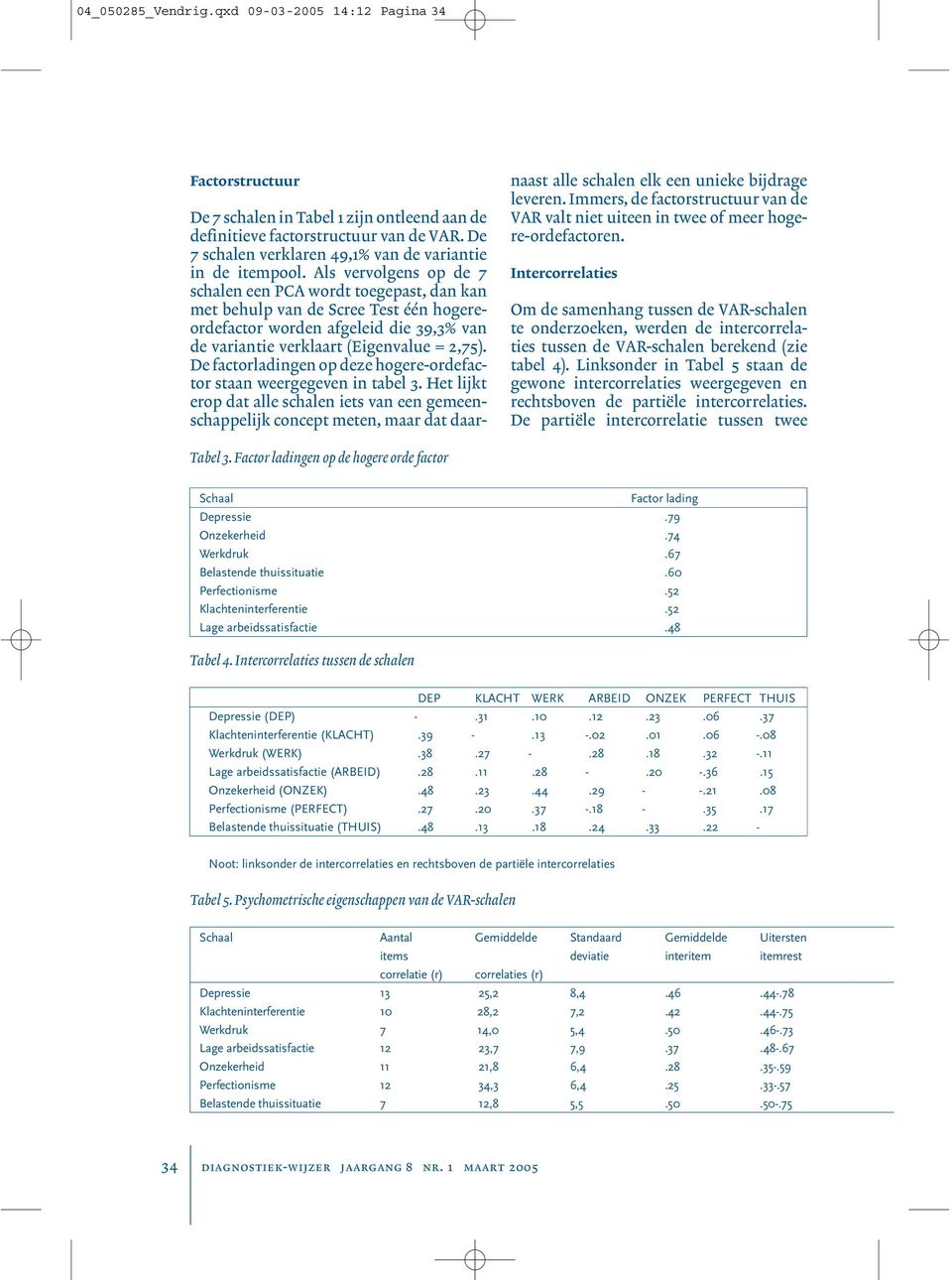 Als vervolgens op de 7 schalen een PCA wordt toegepast, dan kan met behulp van de Scree Test één hogereordefactor worden afgeleid die 39,3% van de variantie verklaart (Eigenvalue = 2,75).