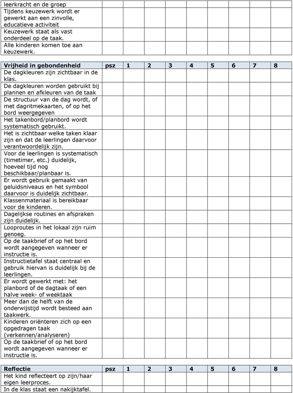 De dagkleuren worden gebruikt bij plannen en afkleuren van de taak De structuur van de dag wordt, of met dagritmekaarten, of op het bord weergegeven Het takenbord/planbord wordt systematisch gebruikt.