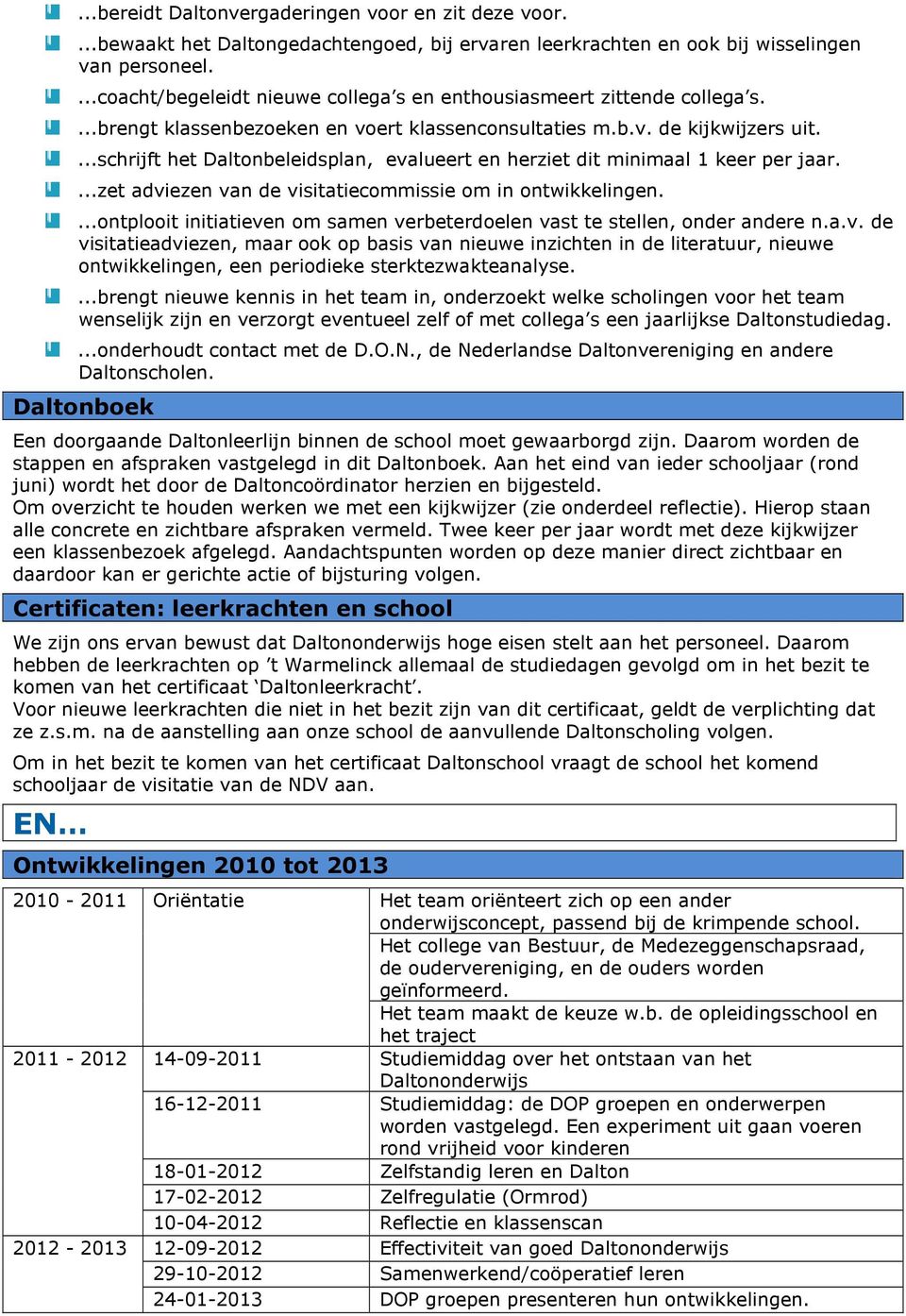 ...schrijft het Daltonbeleidsplan, evalueert en herziet dit minimaal 1 keer per jaar....zet adviezen van de visitatiecommissie om in ontwikkelingen.