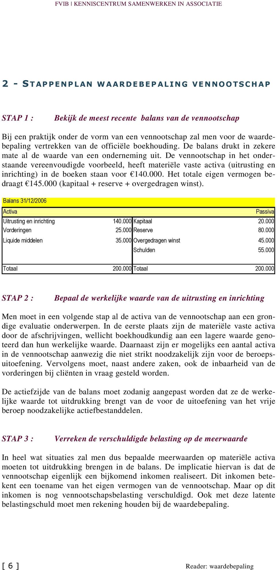 De vennootschap in het onderstaande vereenvoudigde voorbeeld, heeft materiële vaste activa (uitrusting en inrichting) in de boeken staan voor 140.000. Het totale eigen vermogen bedraagt 145.