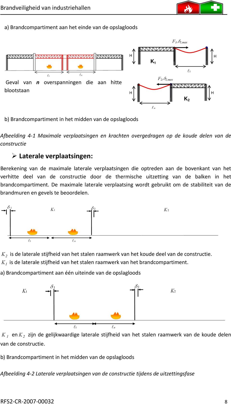 optreden aan de bovenkant van het verhitte deel van de constructie door de thermische uitzetting van de balken in het brandcompartiment.